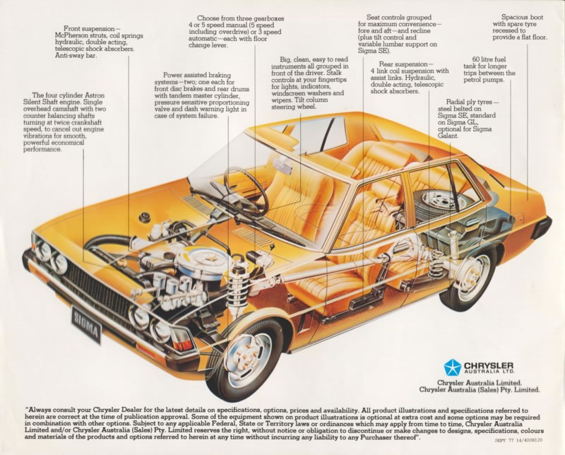 1977 Chrysler Sigma Brochure Page 3